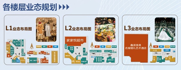 楼层规划