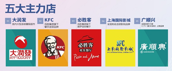 五大主力店