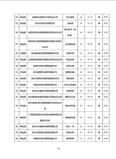微信图片_20260511122130_116_110